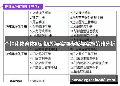 个性化体育体能训练指导实操模板与实施策略分析
