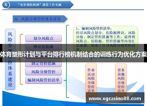 体育塑形计划与平台排行榜机制结合的训练行为优化方案