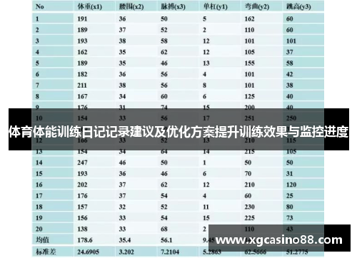 体育体能训练日记记录建议及优化方案提升训练效果与监控进度