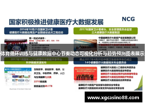 体育循环训练与健康数据中心节奏动态可视化分析与趋势预测图表展示