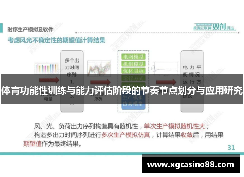 体育功能性训练与能力评估阶段的节奏节点划分与应用研究