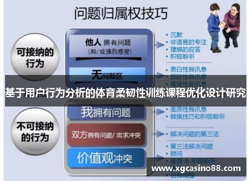 基于用户行为分析的体育柔韧性训练课程优化设计研究